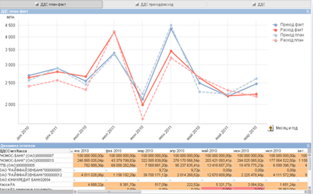 New QSBA2021 Test Vce Free